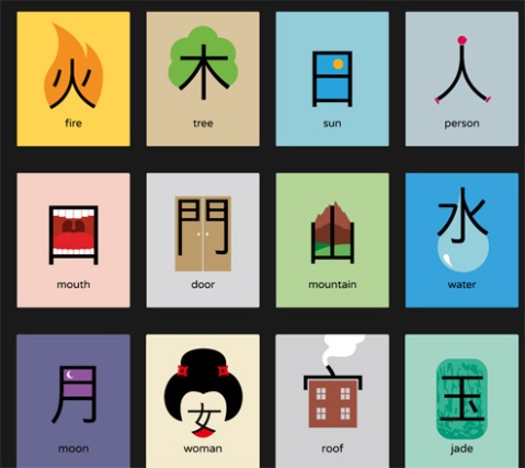 chineasy